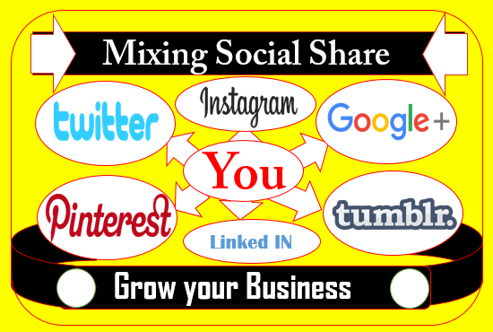 Promote your website by Mixing social share drip feeding and schedule post my social networks