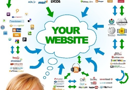 post 5 of your articles on 5 of my site with Do Follow Links at life time