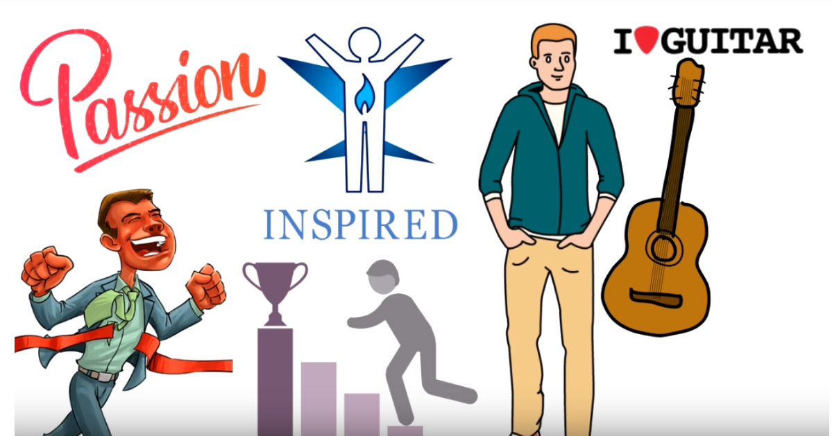 Get professional whiteboard animation for any concept