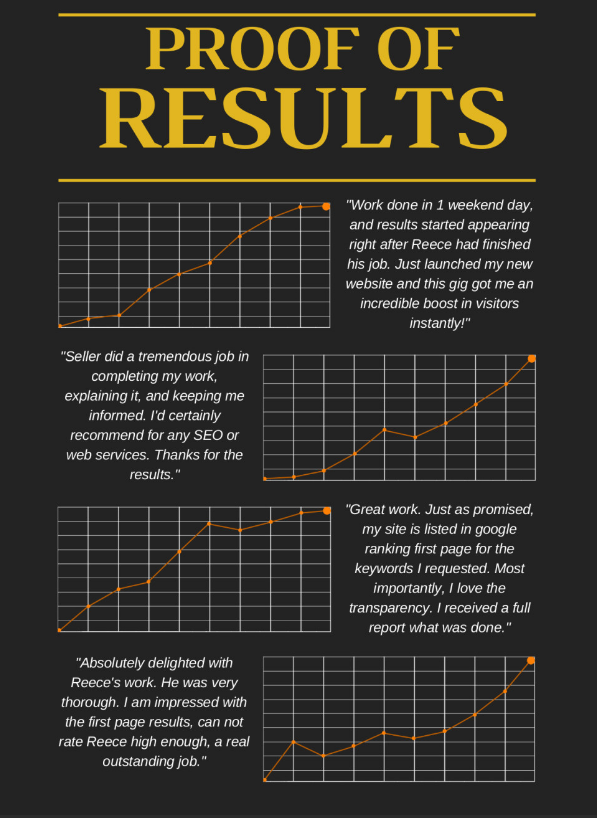 Rank Your Website First Page Of Google