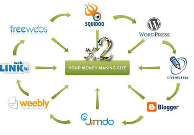 create a link wheel with total of 5 high pr web sites for insane backlink juice!!