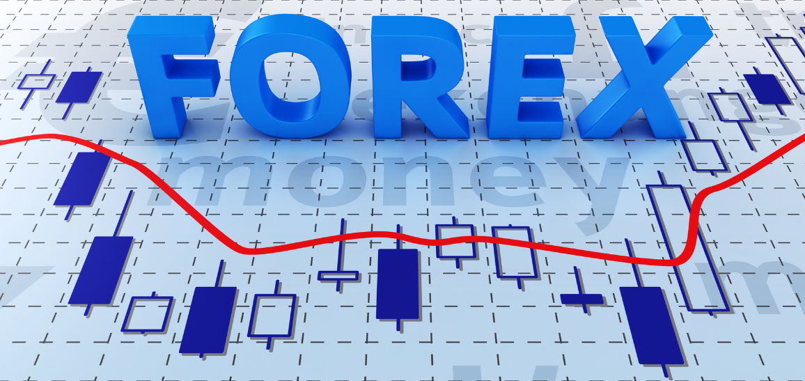 forex trading profit percentage