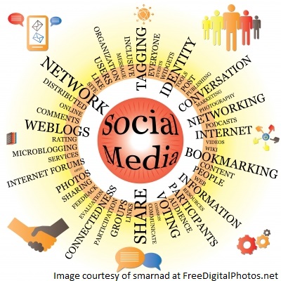 I'm Going To Provide Quality Manual Submission Of 15+ Social Bookmarking Sites