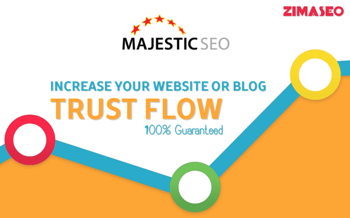 Increase your website trust flow 20 plus with money back guarantee