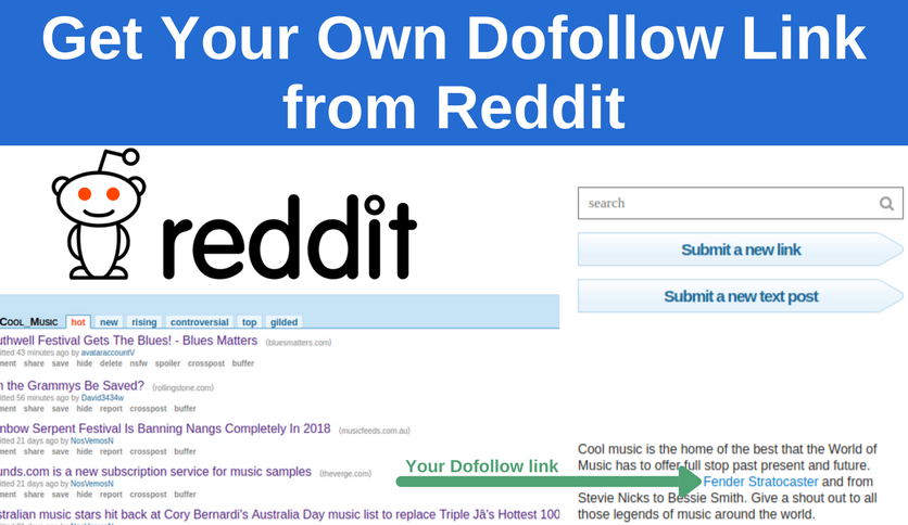 Contextual Dofollow Link on Reddit
