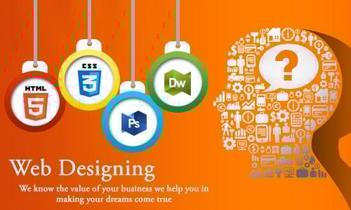 5 Statics Page Responsive Website 