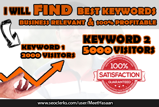 Will Do Professional Keyword Research For Your Website