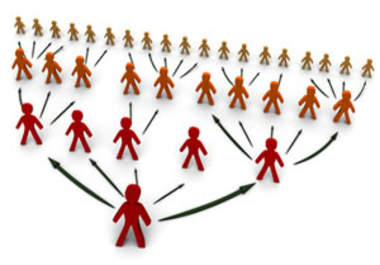 publish your content in PAID networks like Sbwire PRbuzz etc and 45+ free Press Release Distribution sites..@