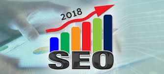 Perform Full SEO Campaign on Your Website or Blog