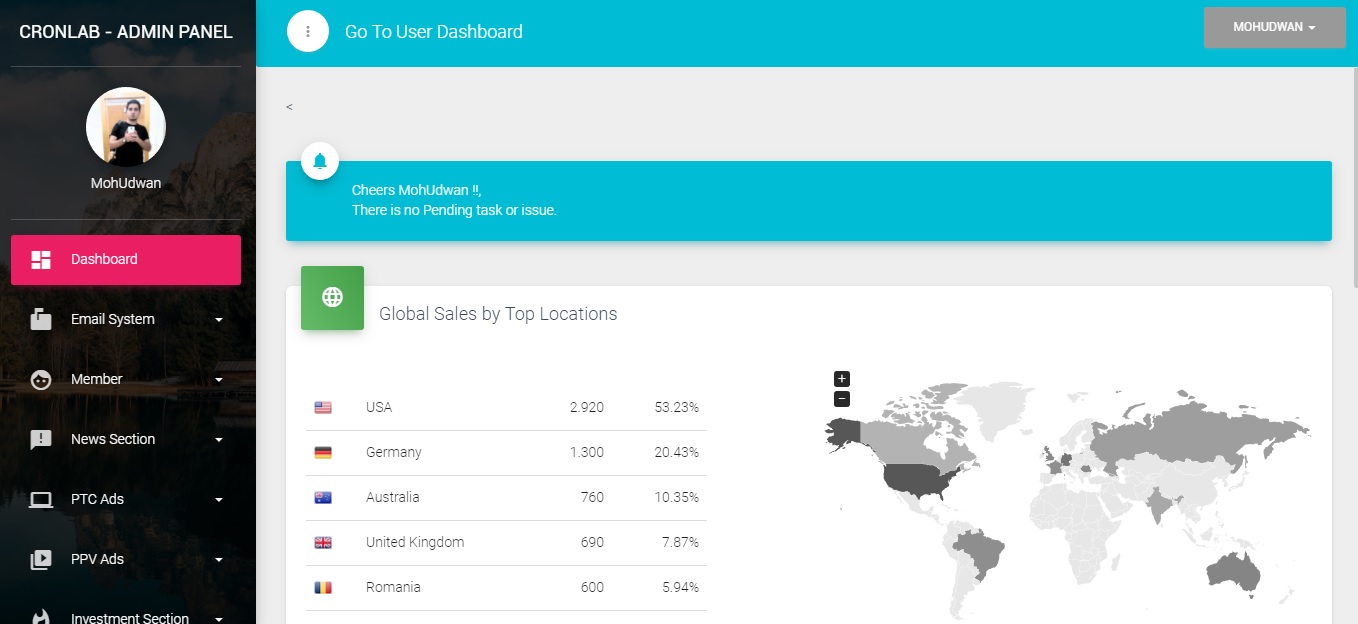 All in One Script for PTC, HyIp, Crypto Trade & Money Investment for $50 -  SEOClerks