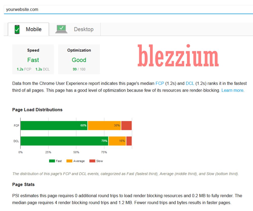 Optimize Your WordPress Loading Speed
