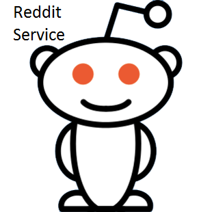 Reddit Upvotes / Subscribers service [Get Real Traffic] [Cheap] 