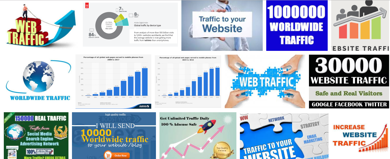 Worldwide Instant website traffic1000
