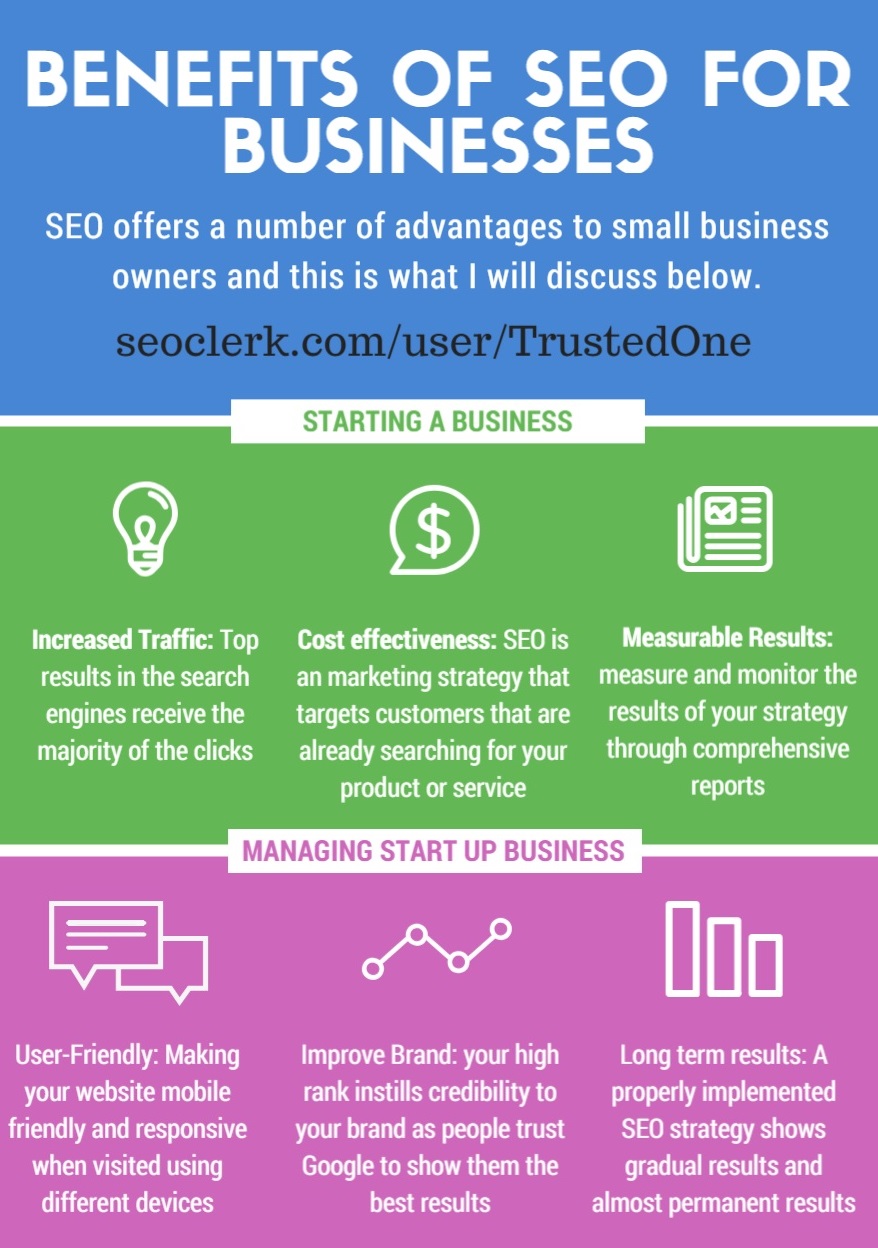 200 High-Quality Back-links from 12 Platforms - Ultimate Product Boost SEO Package - All in One SEO  - Page Rank Booster