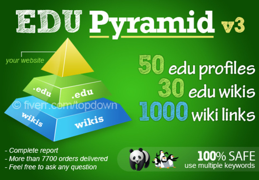 create a super edu pyramid with 80 edu backlinks and 1000 wiki properties, highest SEO authority~~~!!