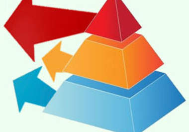 Build 3 Layer Link Pyramid for your Website with 1st Layer Angela & Paul&rsquo;s links for just