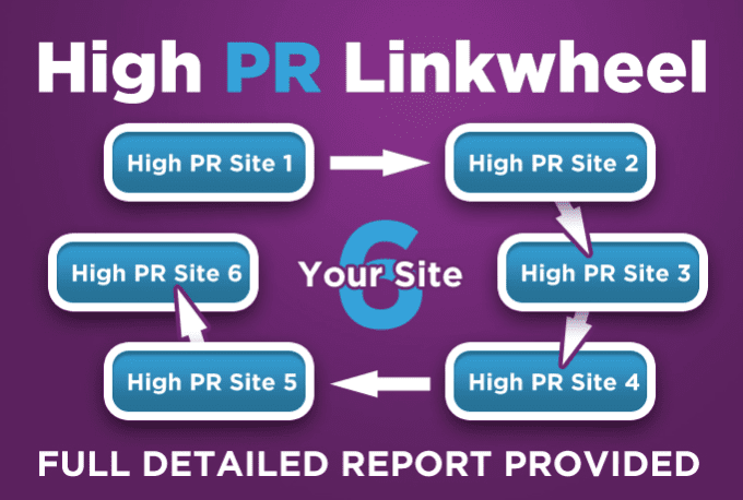 Manually Create A Seo Link Wheel On High Pr Da Sites Traffic