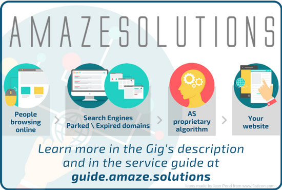 Drive Real Targeted Traffic, Quality Visitors