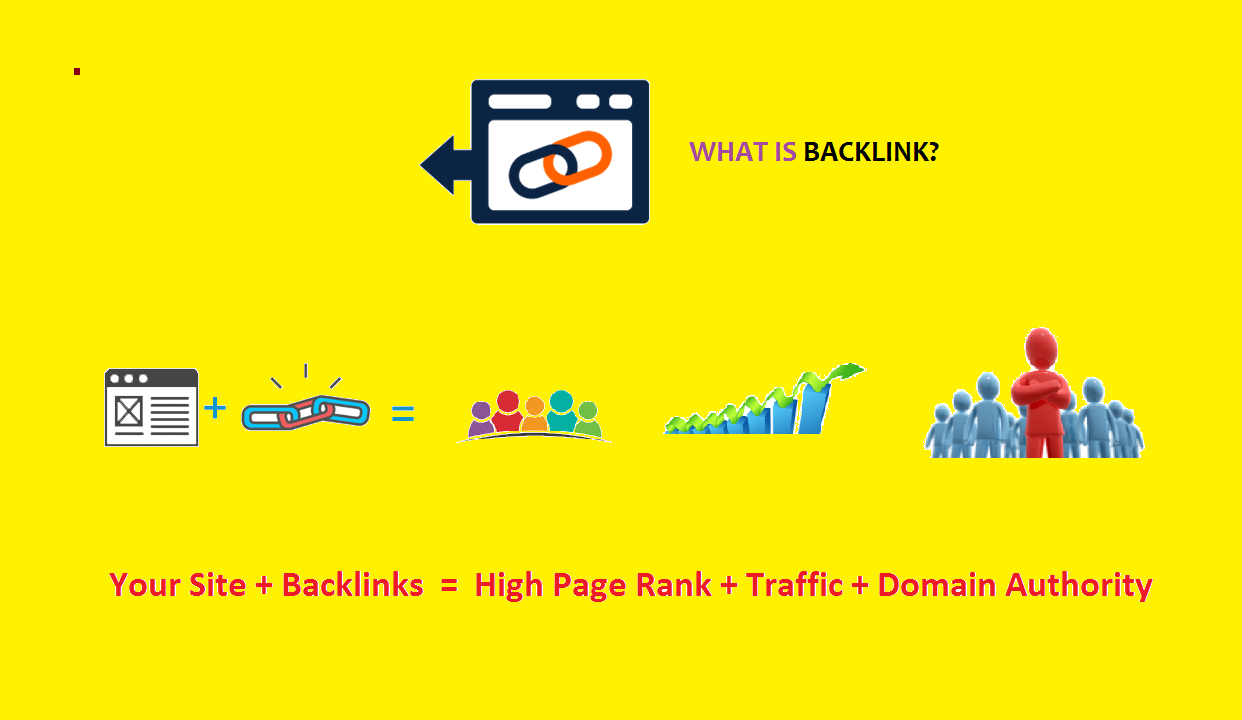 Do Travel Guest Post On Upto DA 74 Travel Blog