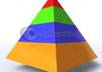 create a penguin and panda Safe linkwheel and pyramid on 1420 social bookmark and 100 Web 2 properties high pr,the best seo..!!!!!!