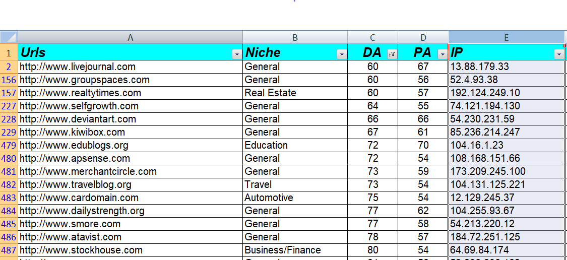 Boost your Ranking in 2 week with 5 high authority PBN homepage Backlinks boost 