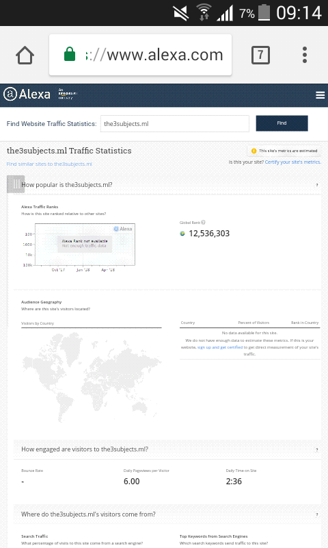 Guest Post in my Site [www.the3subjects.ml]