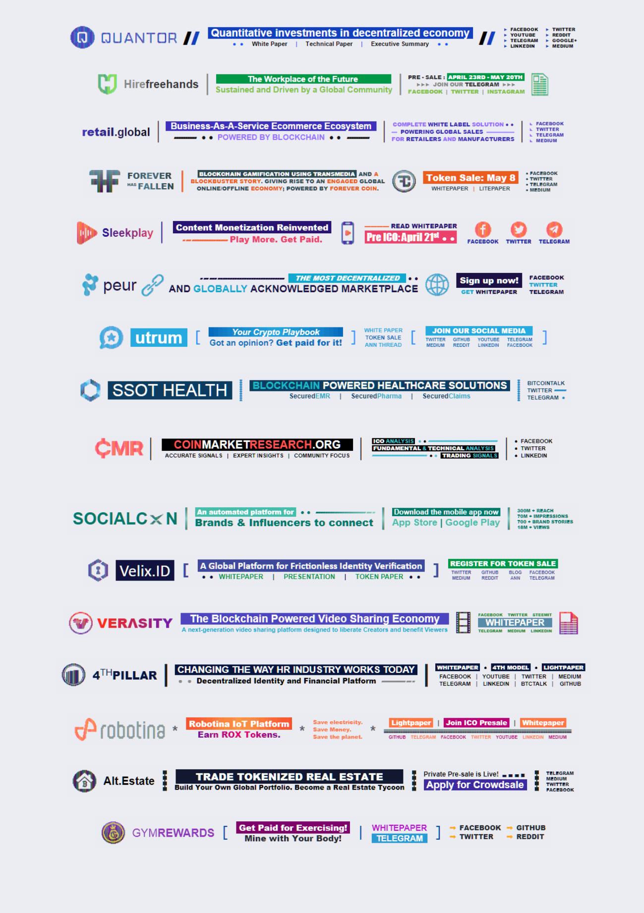 Creation of fascinating bitcointalk signature bbcode