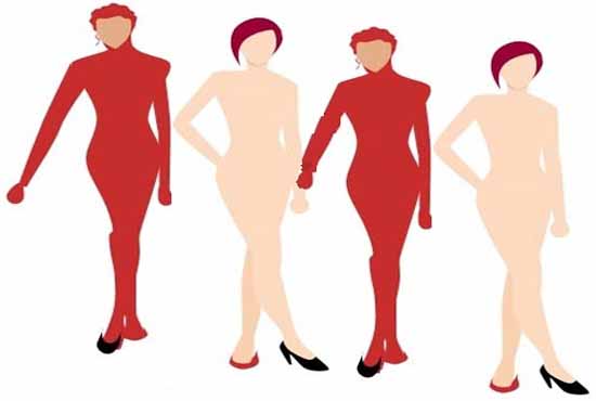 2000 real human visit to your web page