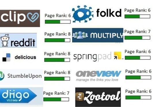 submit your website on 22 PR8 to PR5 Social Bookmarks MANUALLY..!