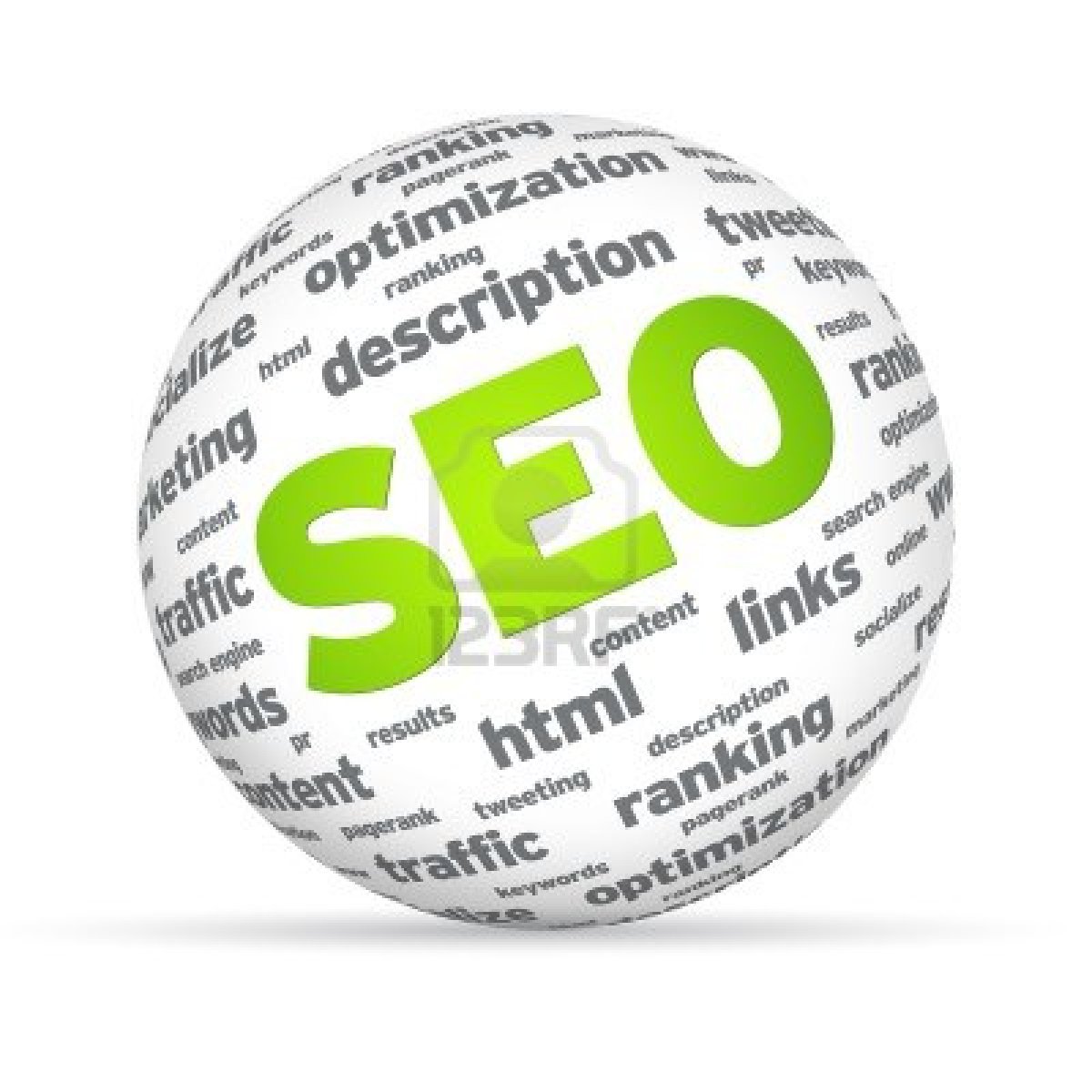create MANUALLY a linkwheel with 9 high pr blog