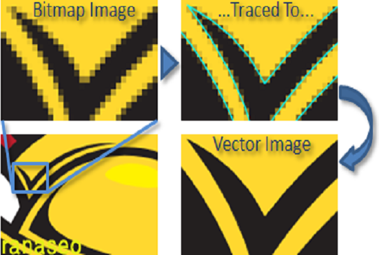 logo vectorize, convert 5 image or graphics to vector