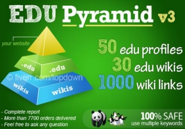 create best edu pyramid with 80 edu backlinks and 1000 wiki properties, highest SEO authority