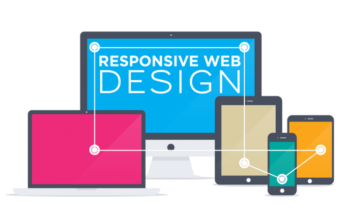 create a full website for your business