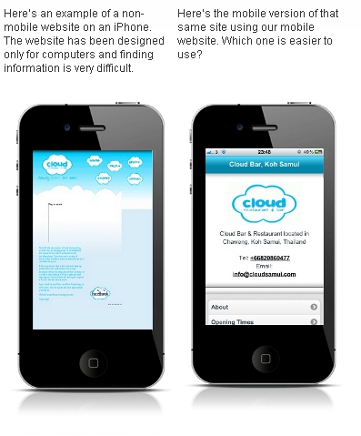 give a Genuine Business For Sale Work From Home Create Mobile Websites For Iphone