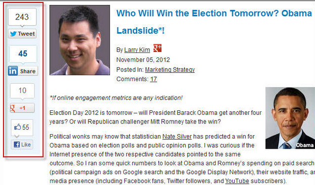  Rank Your Keyword who promote your website