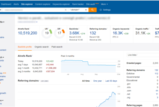 High Quality Real Outreach Italian Guest Post Link