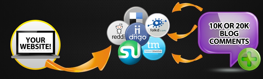build (PANDA/PENGUIN SAFE)MASSIVE 50 Social Bookmarks with 10K Blog Comment Support Links