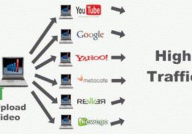 upload your video to top 30 Video sites PR 9 to 4