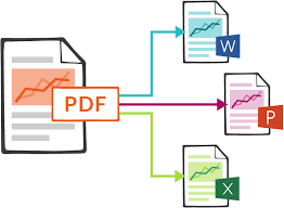 Typing work for MS office PDF forms and conversion other files also