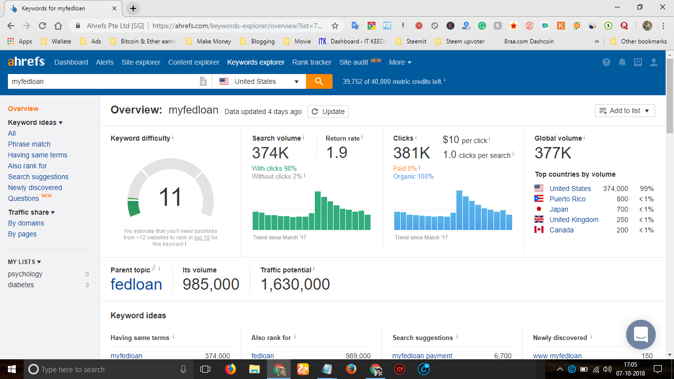 Best Keyword Research Service on Low Kd And High Traffic