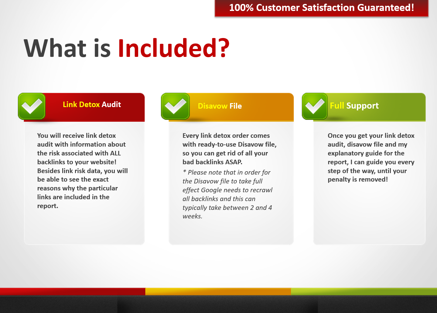 Link Detox Audit and Disavow File