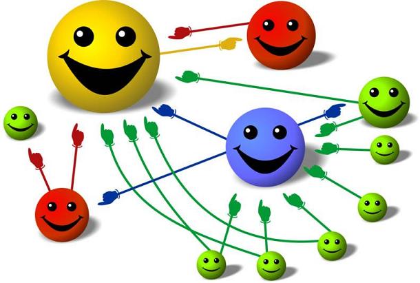 submit your article to over 500 wikis