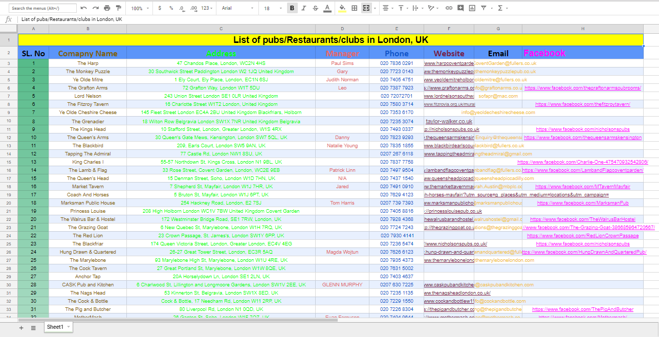 B2b Lead Generation Email Research, Data Entry, Web Research