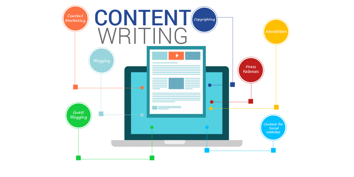 content writing for educational website