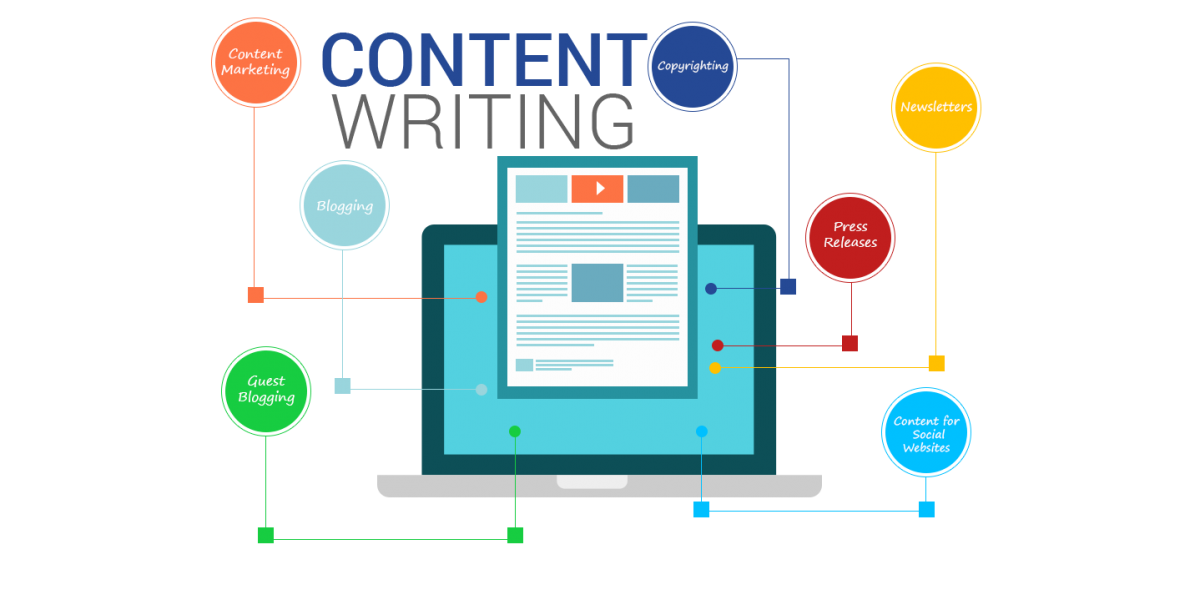 seo web content writing