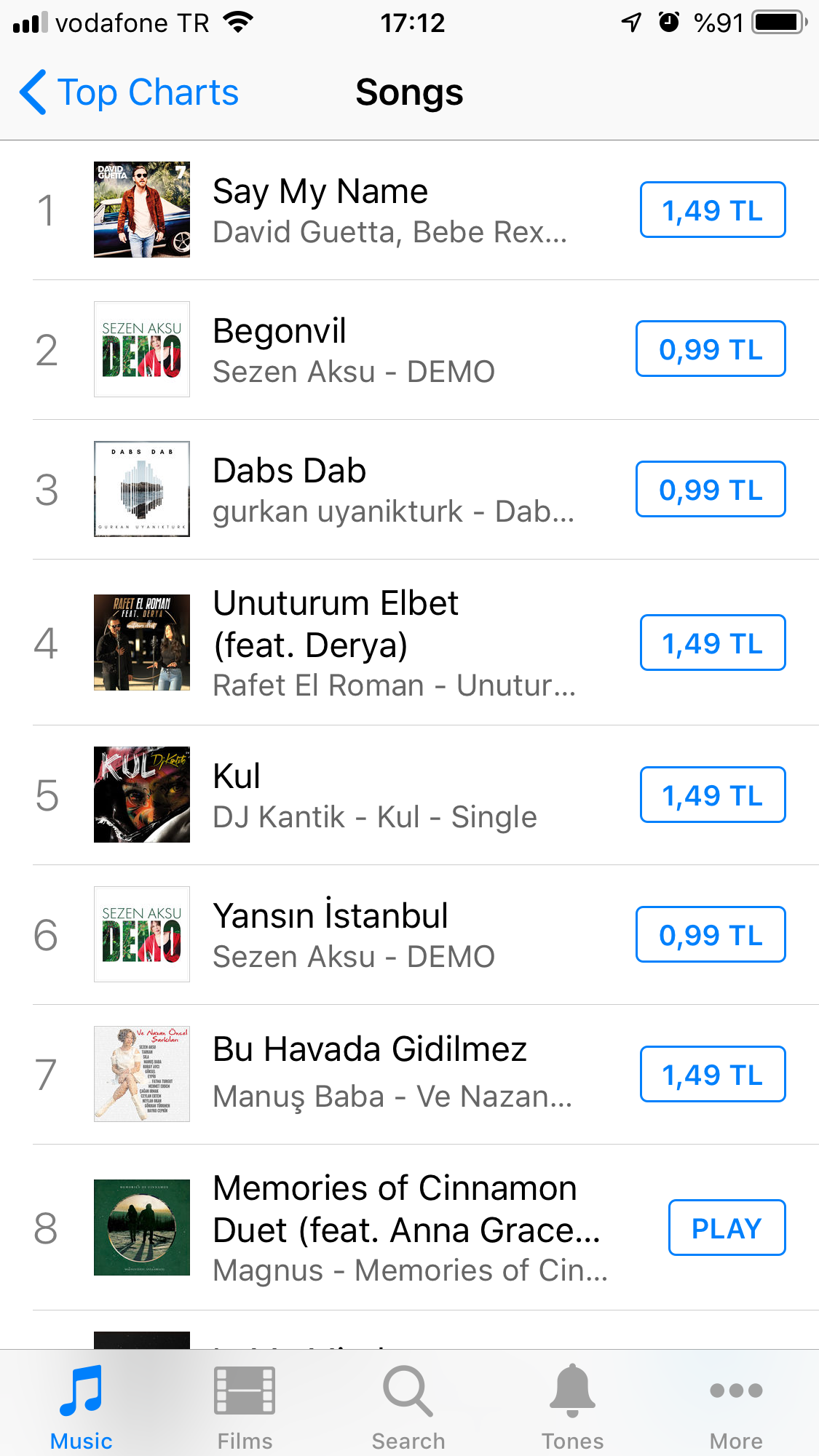 Charts Itunes