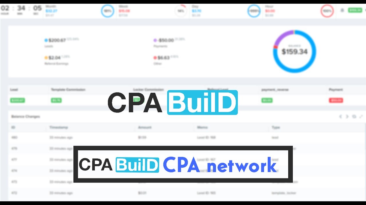 Cpa site. CPABUILD.