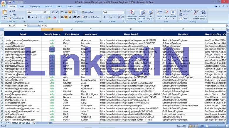 1000 niche based email list for your business