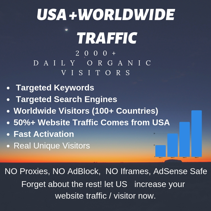 Real Organic web  Traffic Usa, Europe 2000 visitors a day!