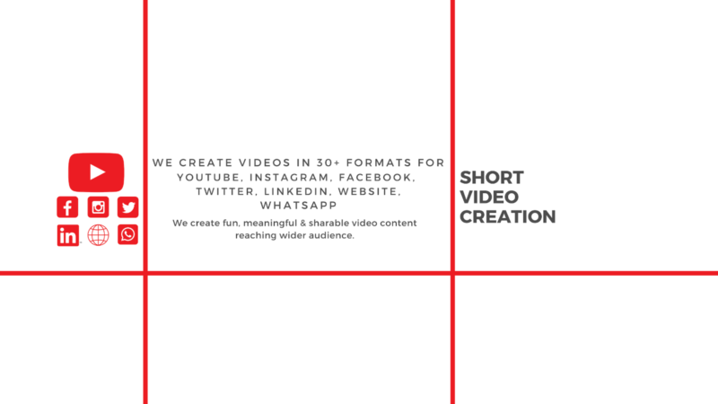 Simple Short Video Creation for marketing and brandin...